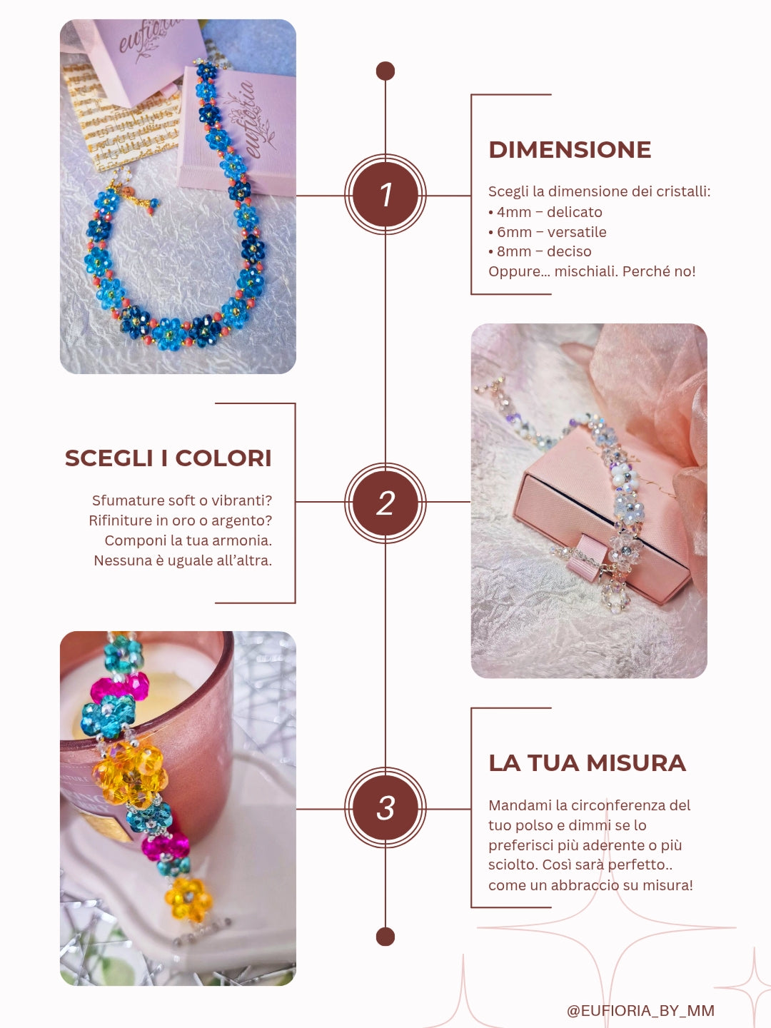 Crea il TUO!